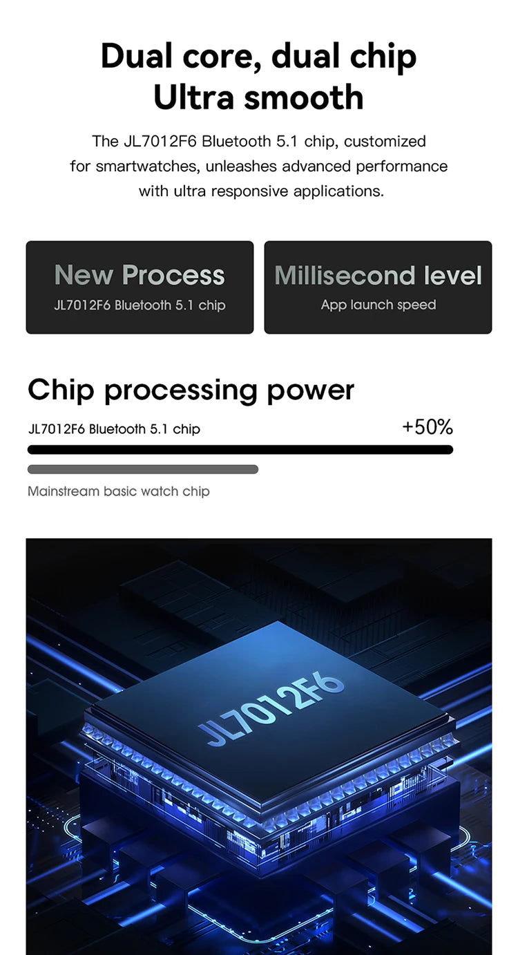 M-Rex4 Smart Watches for Men Women 5ATM Waterproof Bluetooth Connect Make Calls Sports Fitness GPS NFC Touch Screen Smartwatch