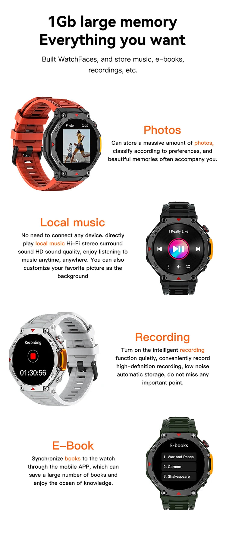 M-Rex4 Smart Watches for Men Women 5ATM Waterproof Bluetooth Connect Make Calls Sports Fitness GPS NFC Touch Screen Smartwatch